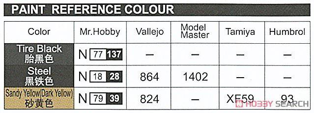 С���� ̹�� 09525 ����˹T-80U��ս̹��