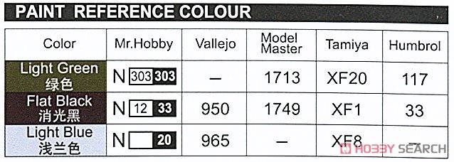 С���� ̹�� 09525 ����˹T-80U��ս̹��