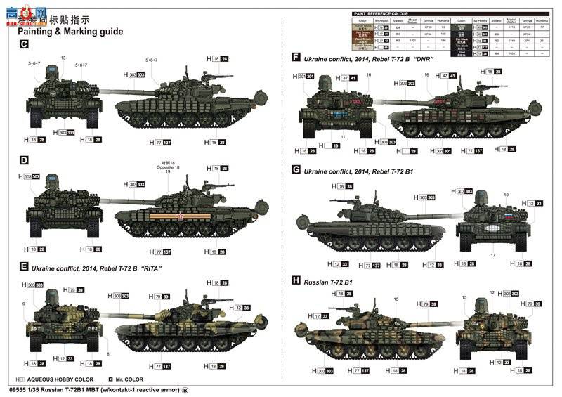 С���� ̹�� 09555 ����˹T-72B1��ս̹��(�ҽӴ�-1����װ��)