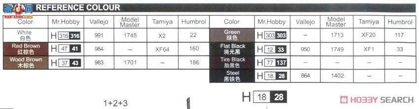 С���� ̹�� 09555 ����˹T-72B1��ս̹��(�ҽӴ�-1����װ��)