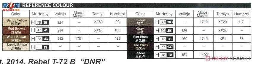 С���� ̹�� 09555 ����˹T-72B1��ս̹��(�ҽӴ�-1����װ��)