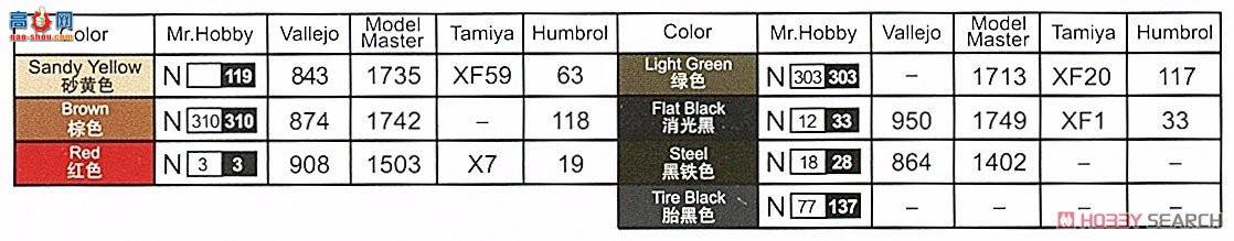 С���� ���� 09565 ����˹BMPT����֧Ԯս������������