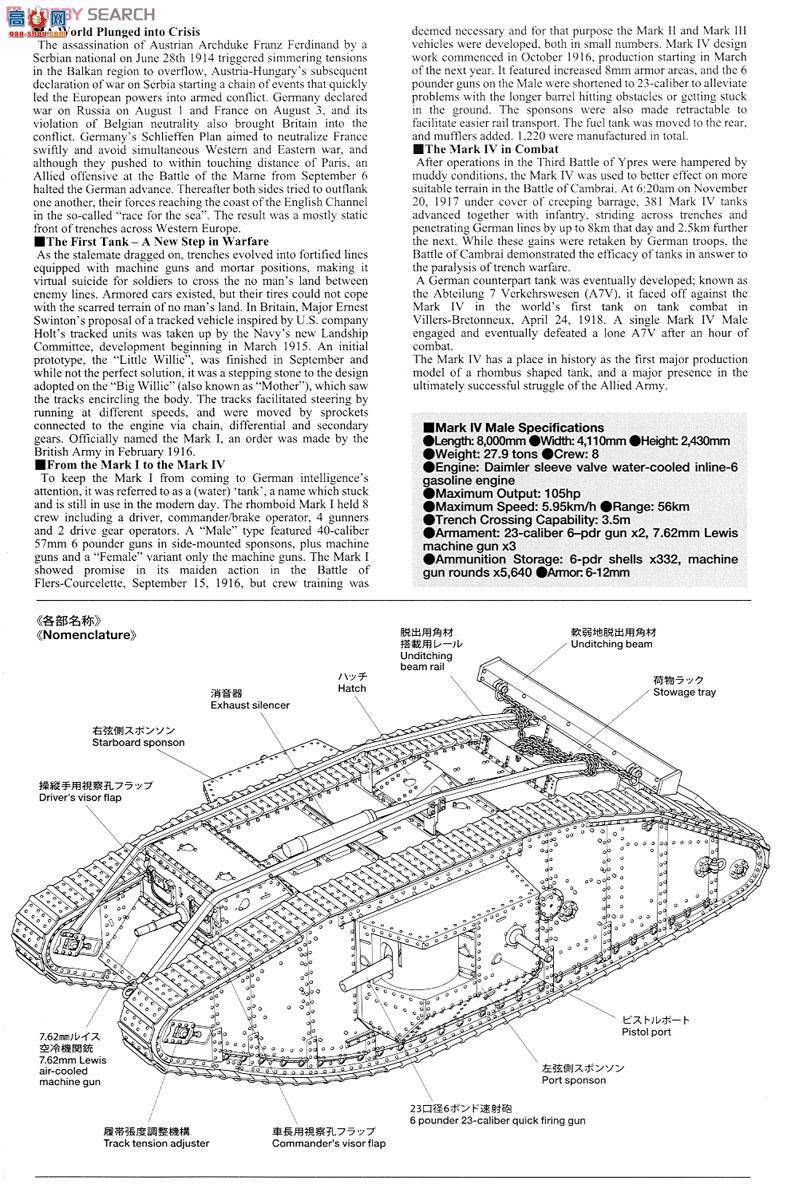 �﹬ 30057 ̹�� Ӣ��̹��Mark IV���綯��