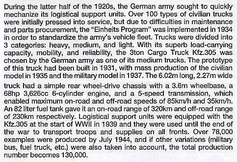 �﹬ 89782 ���� �¹�3�ֻ��˿���Kfz 305