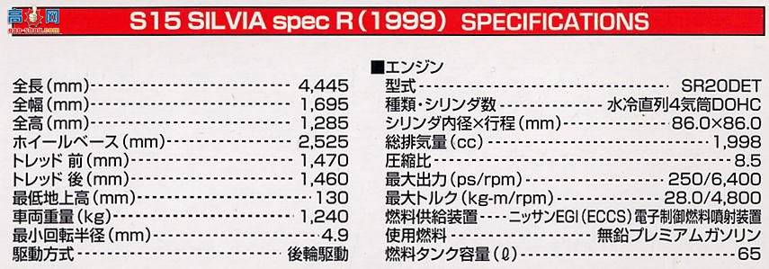 �ൺ�� Ԥ��ɫ 04 037317 S15 Silvia Aero Ver������ɫ