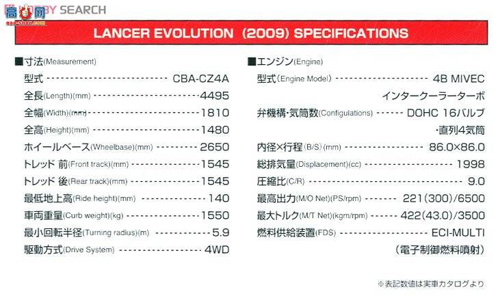 �ൺ�� Ԥ��ɫ 27 008027 Lancer Evolution X 2009�������ɫ��