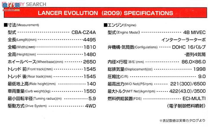 �ൺ�� Ԥ��ɫ 28 008034 Lancer Evolution X 2009�ͺţ������飩