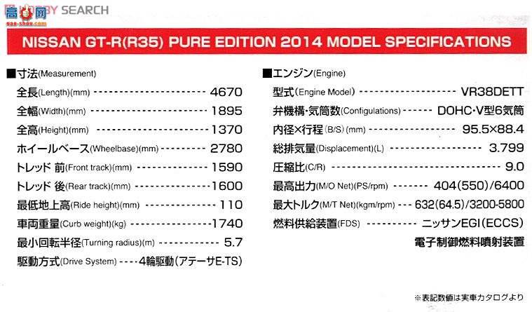 ൺ Ԥɫ 38 011348 NISSAN GT-RR352014飩
