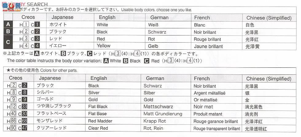 �ൺ�� �����ܳ� 02 048818 ��������Countach 5000QV