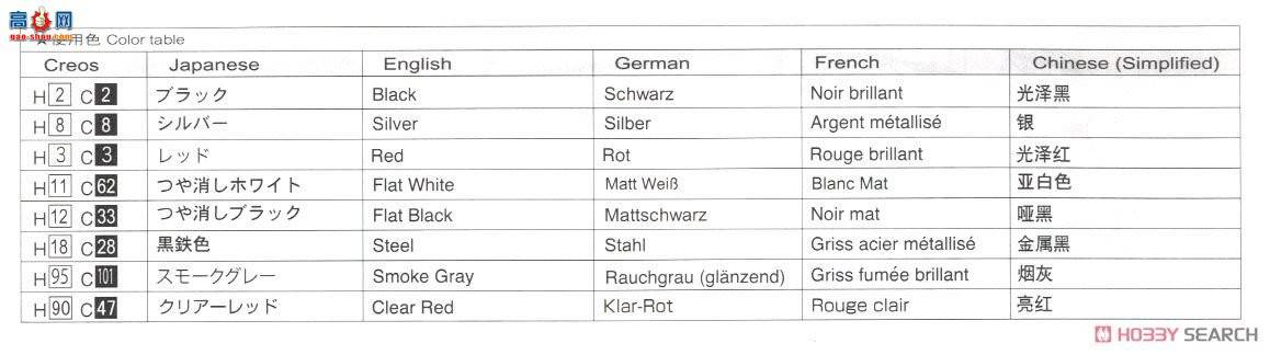 �ൺ�� �����ܳ� 24 05120 ��������Aventador LP 750-4 SV