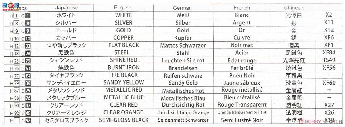 ൺ  17 103968 ST191`94 JTCC淶