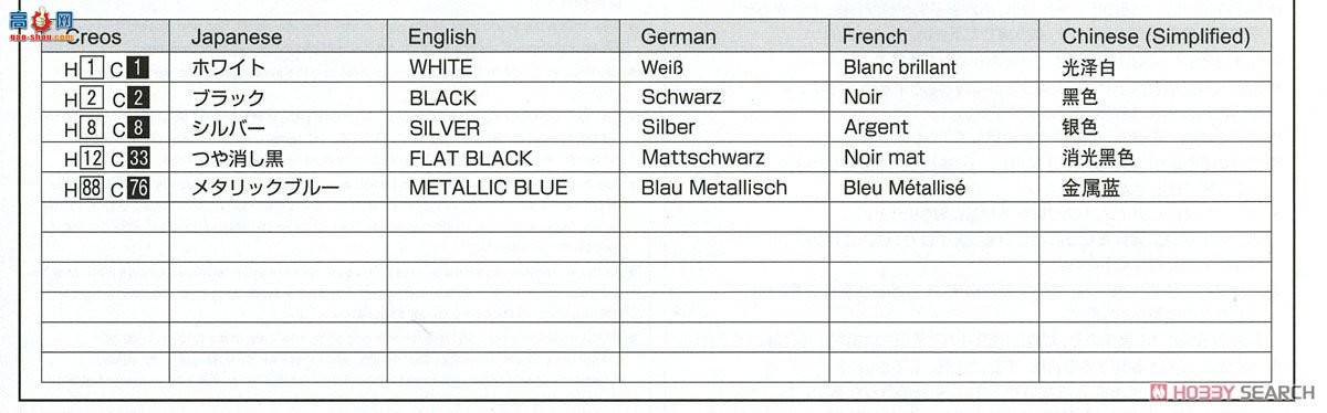 �ൺ�� ��װ�� 35 054239 GRB Impreza WRX STI`07��˹��³��