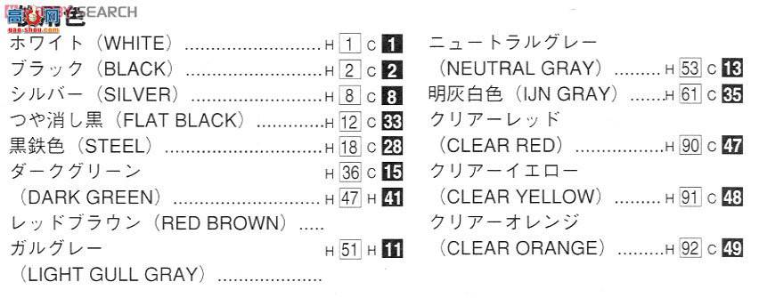 ൺ γ 16 004876 C33 Laurel Medalist CLUB-S