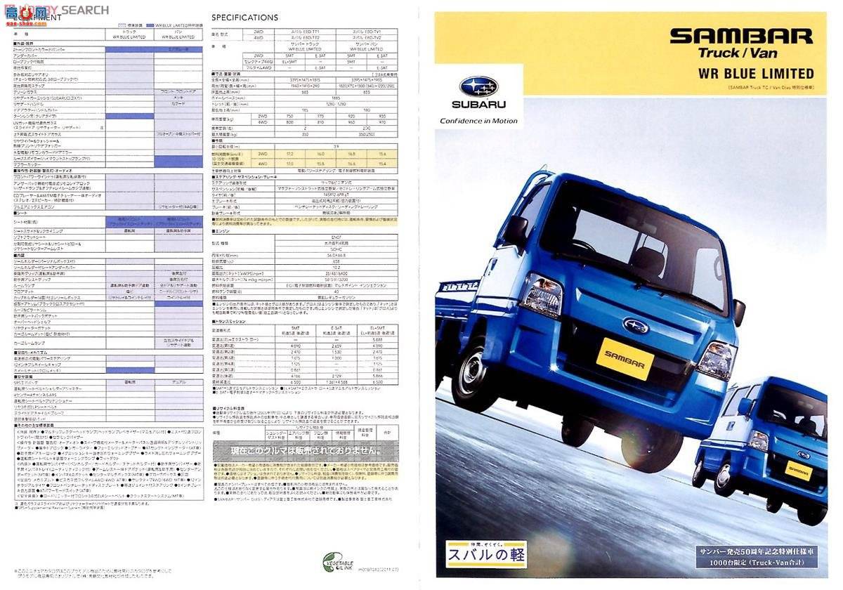 �ൺ�� ���� 22 007402 `11 Sambar Truck WR Blue Limited