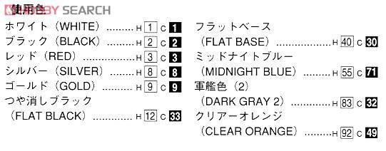 �ൺ�� �ܳ� 47 000694 S15 Silvia Spec.R AERO Ver