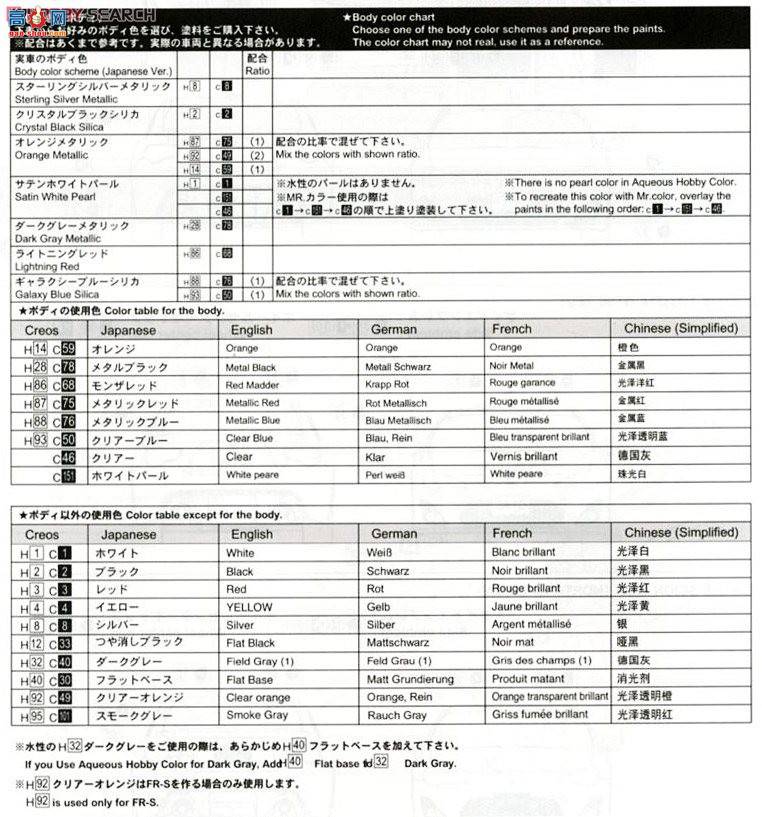 �ൺ�� �ܳ� 103 007600 ����86`12��������