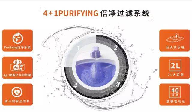 [���һ���Ź�]FOFOSè��綯��ˮ��(�ⰲװ������)