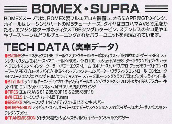 �ൺ�� S��ΧverR 36 032855 BOMEX SUPRA