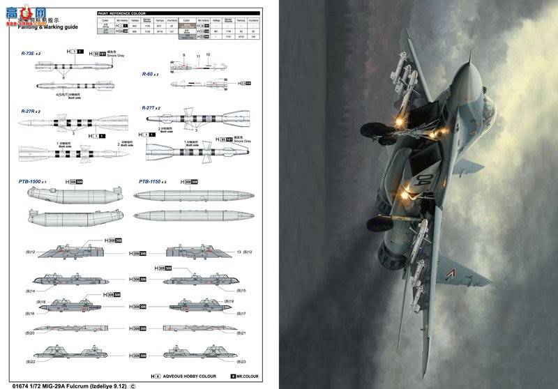 С���� ս���� 01674 MIG-29A��֧�㡱ս����(9.12����)
