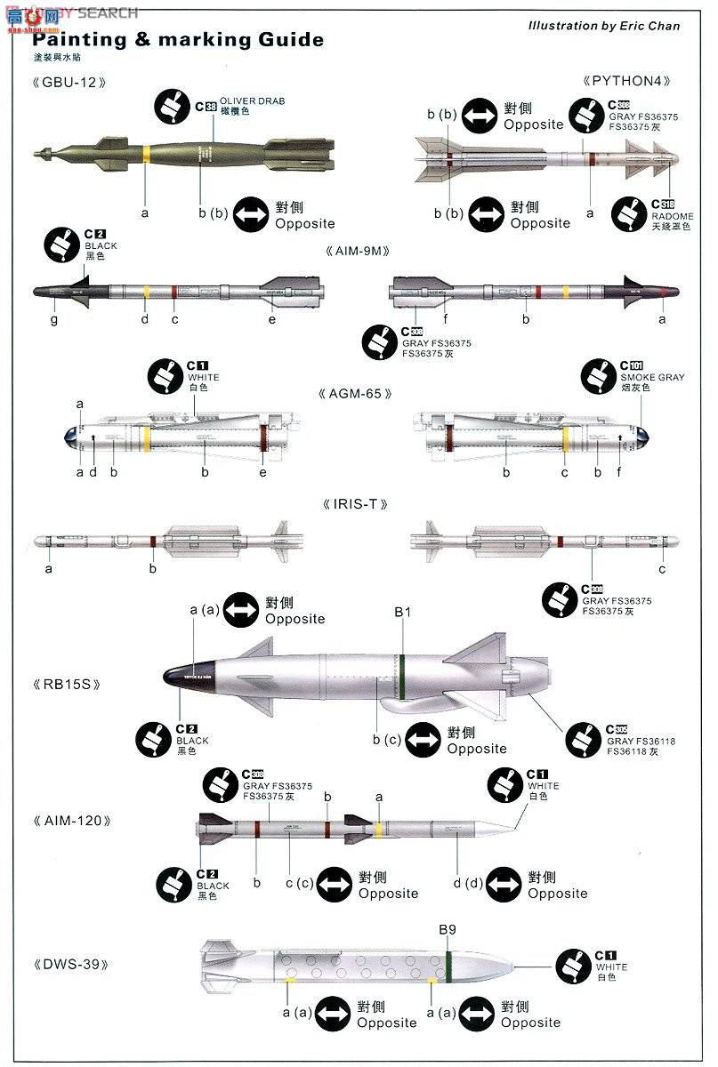 Сӥ ս 80117 JAS 39A/Cӥʨ