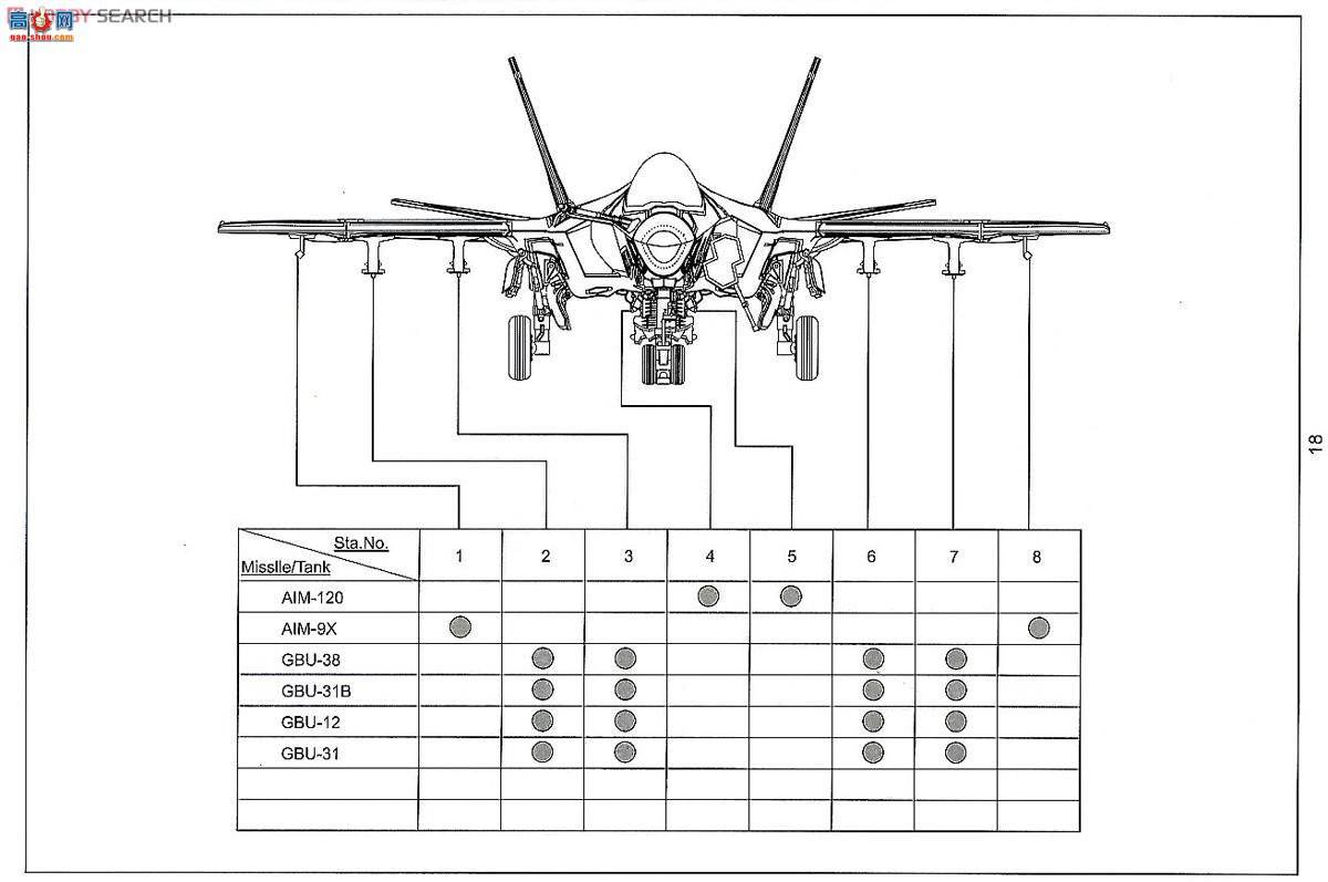 Сӥ ս���� 80132 ���ϣ��������˾F-35C����II