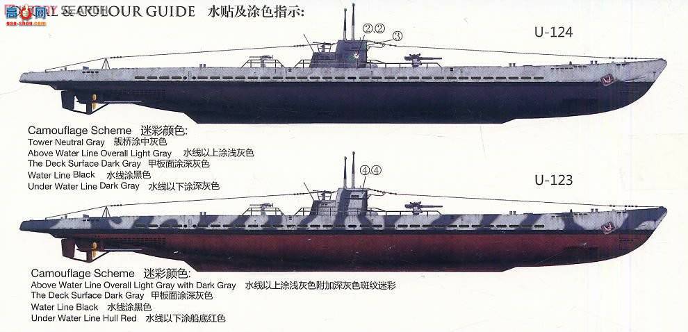  Ǳͧ NB5009 ¹U-IXBԶǱͧ