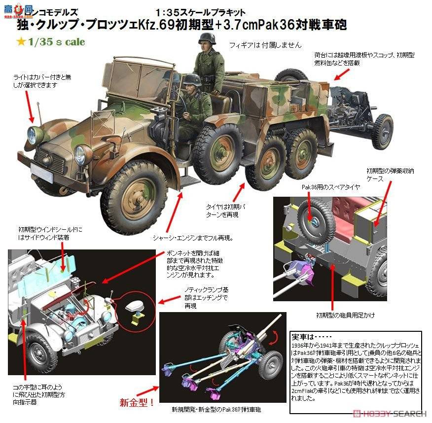  CB35133 ¾² Kfz.69 ǣͣ3.7cm̹