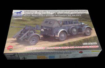  CB35209 ¹ϣԱKfz12)2.8sPzB41̹...