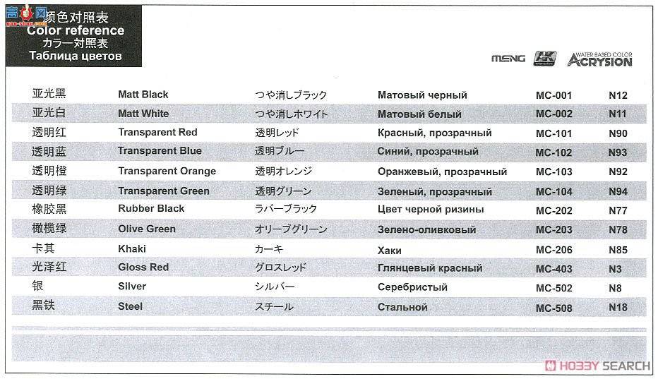 MENG ̹�� TS-041 ���ô���ս̹�˱�C2 Mekusasu W ������������