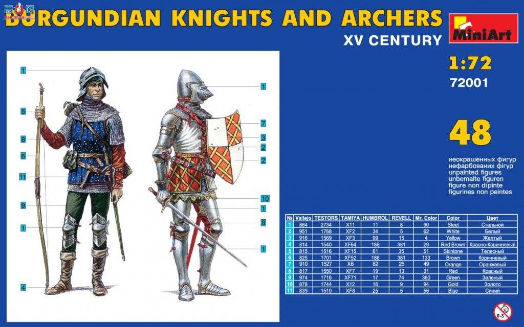 Miniart  MA72001 ʿ͹֣ʮͣ