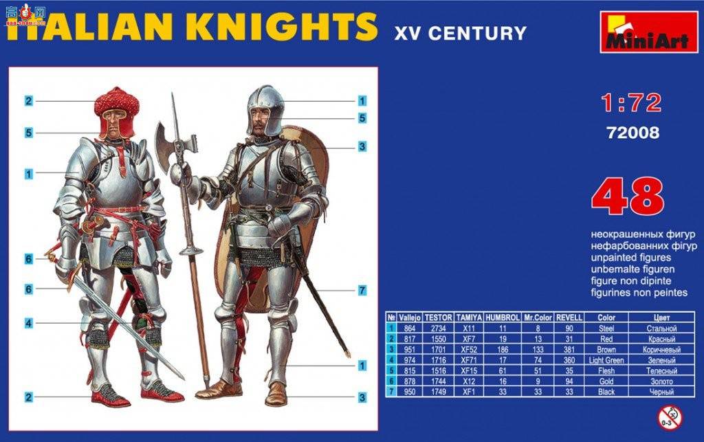 Miniart  MA72008 ʿʮͣ