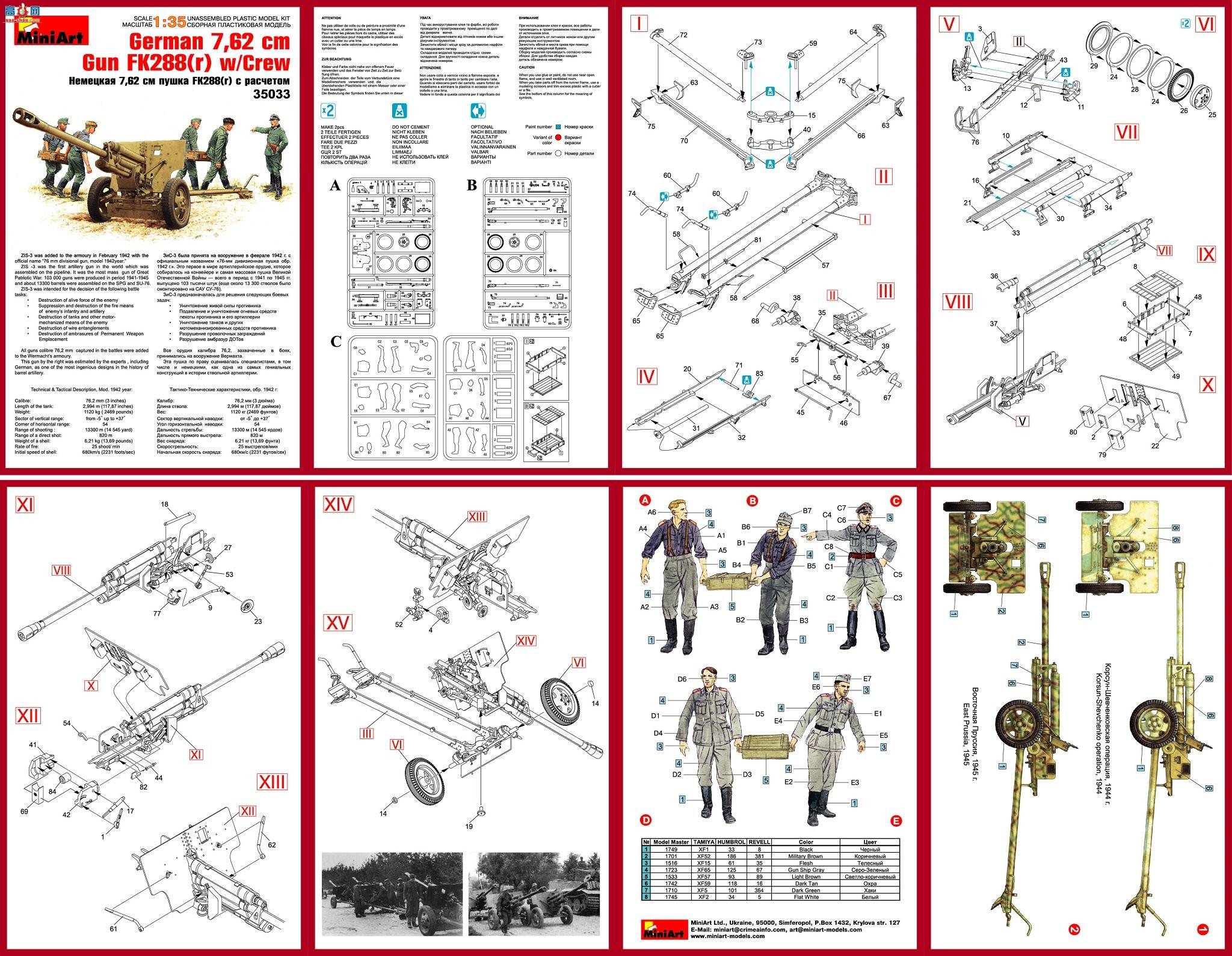 Miniart ���� 35033 �¹� 7.62CM FK288(r)�����ڼ��ڱ���