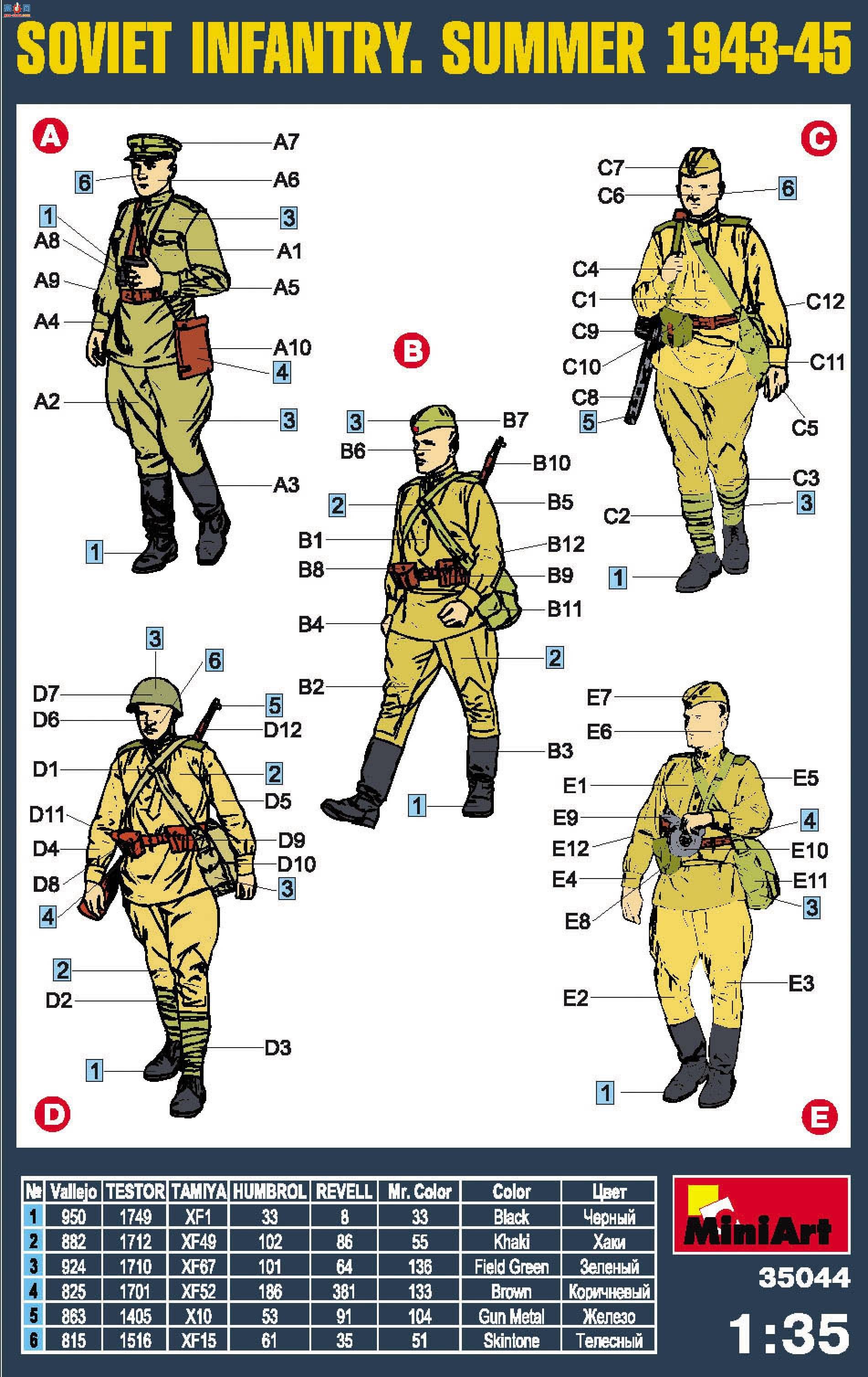 Miniart ���� 35044 ����������1943-1945�ļ���
