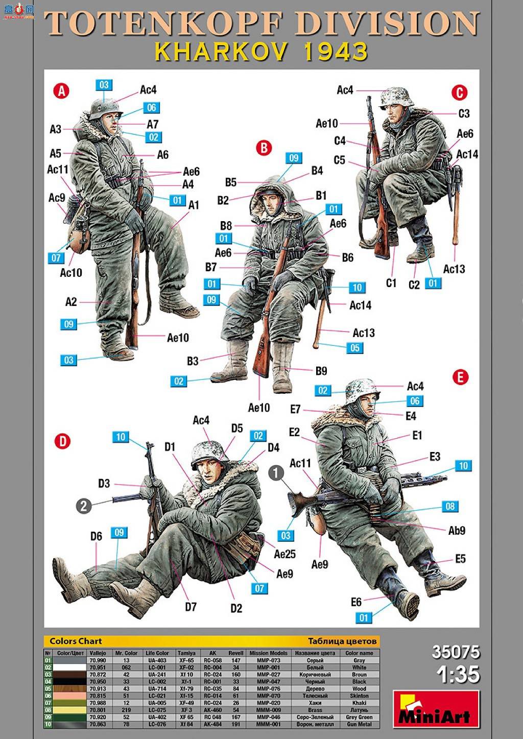 Miniart ���� 35075 ���ٿɷ�ʦ��Ա�������Ʒ� 1943�꣩
