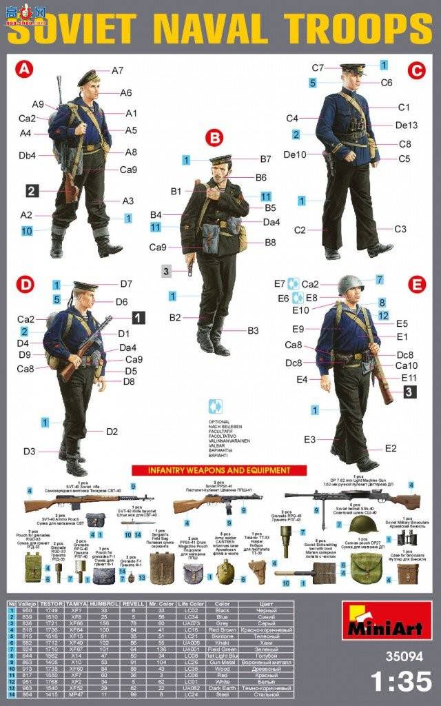 Miniart ���� 35094 ������������ �ر��