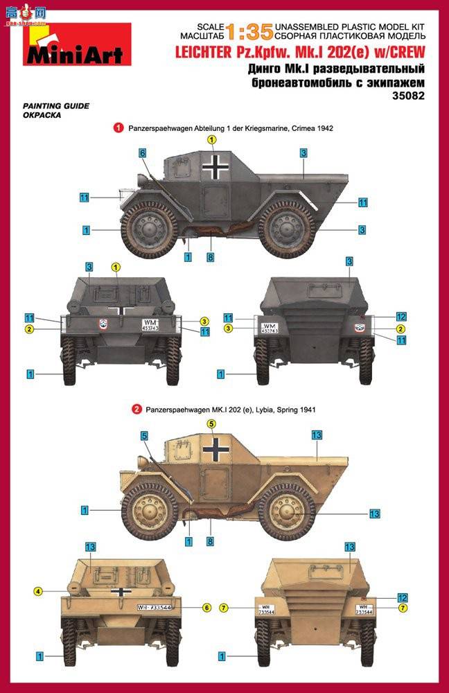 MiniArt װ׳ 35082 ϣضװ쳵 MkI 202(e)ʿ