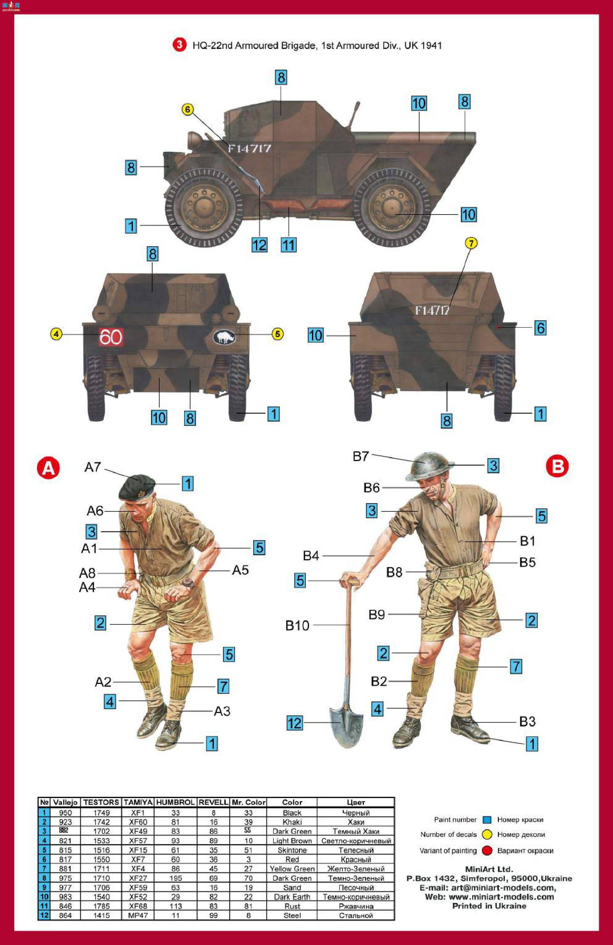 MiniArt װ׳ 35087 Ӣ쳵Ұ MK.1ʿ