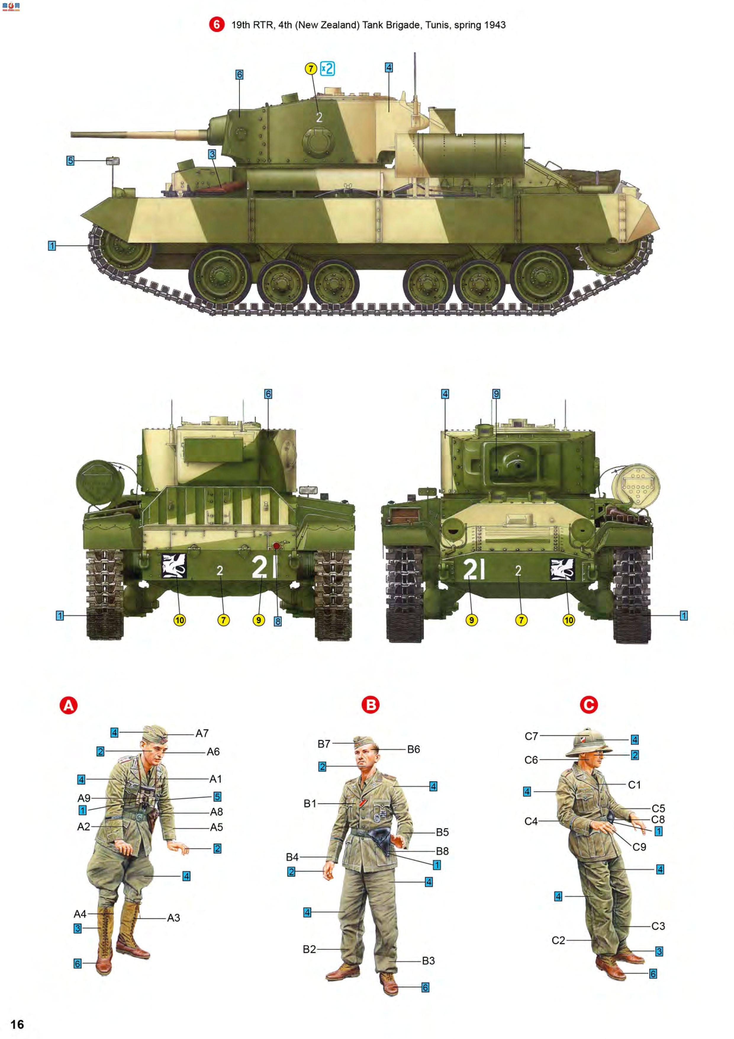 MiniArt ̹ 35100 Mk.3 749(e). ׶Mk.3̹(ڹ
