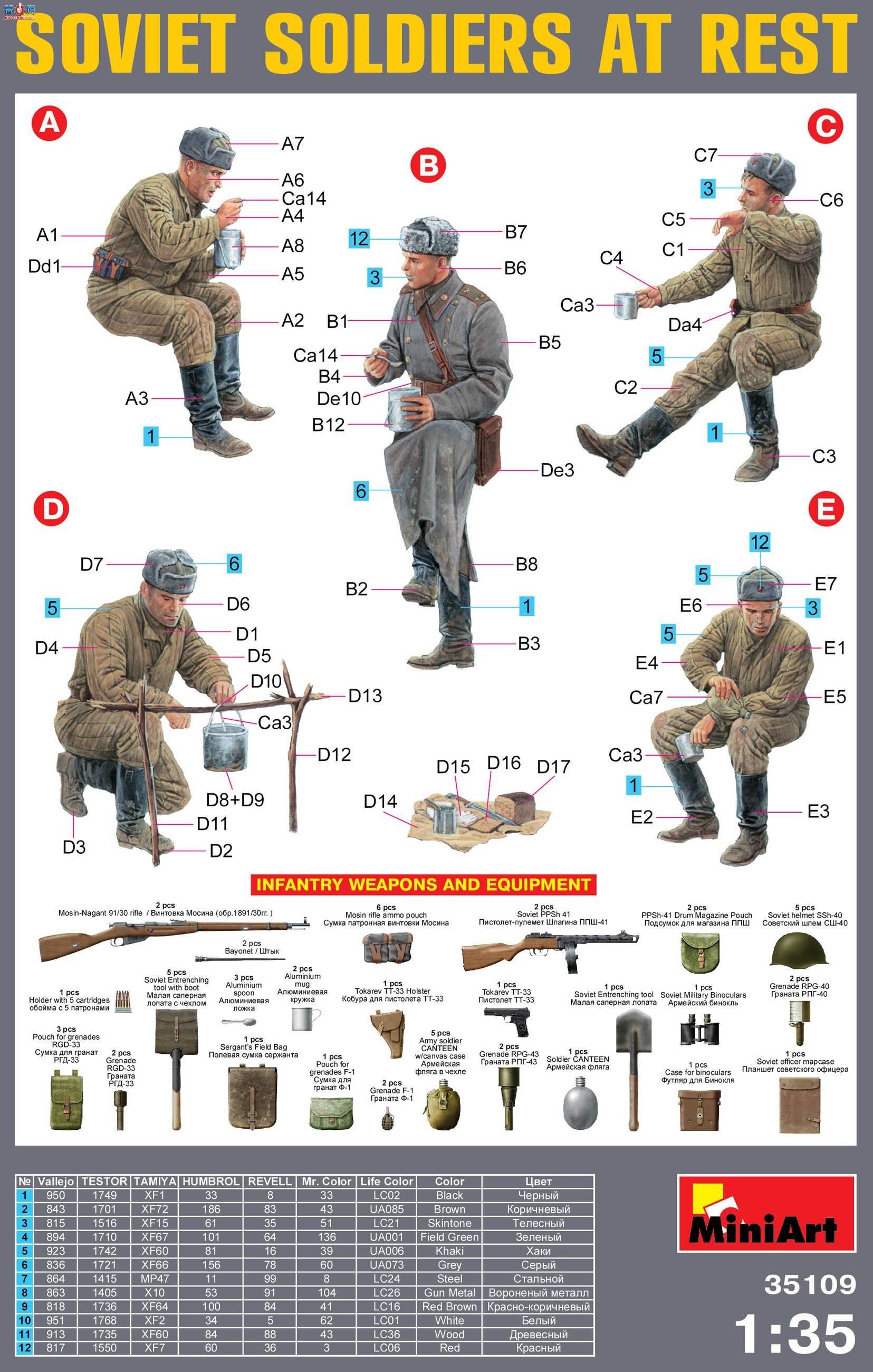 MiniArt ���� 35109 ������ǹ�� ��Ϣ��