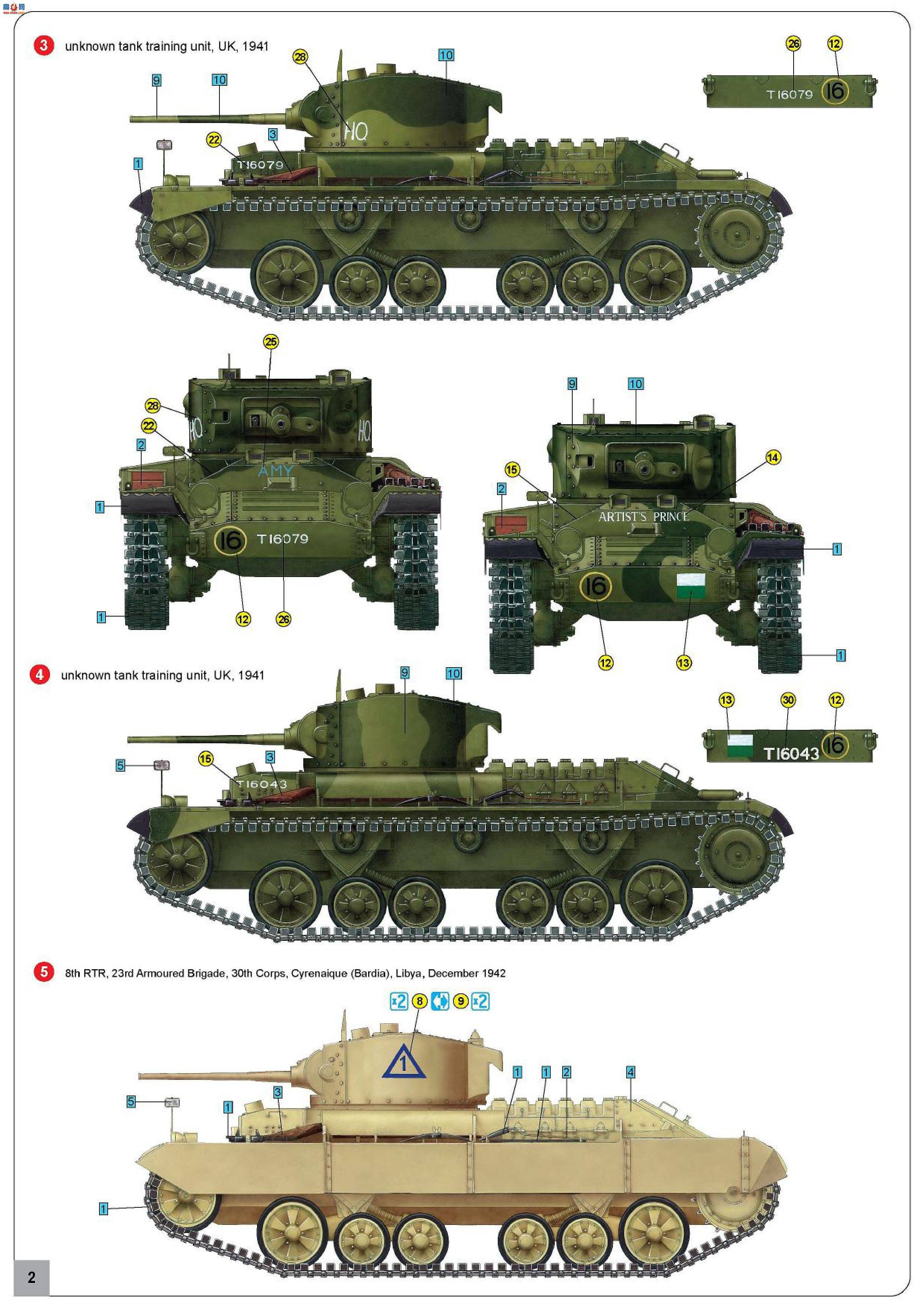 MiniArt ̹ 35116 Ӣ̹Valentine MK 1 ʿ
