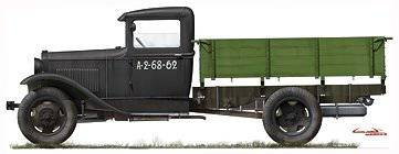 MiniArt  35124 GAZ-AA argo Truck 
