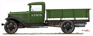 MiniArt  35124 GAZ-AA argo Truck 