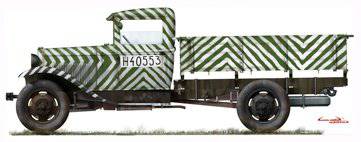 MiniArt  35124 GAZ-AA argo Truck 