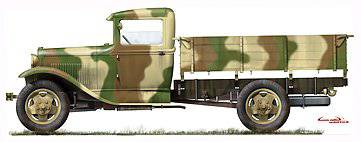 MiniArt  35124 GAZ-AA argo Truck 
