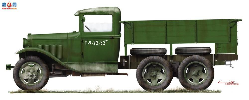 MiniArt  35127 GAZ-AAA ˿