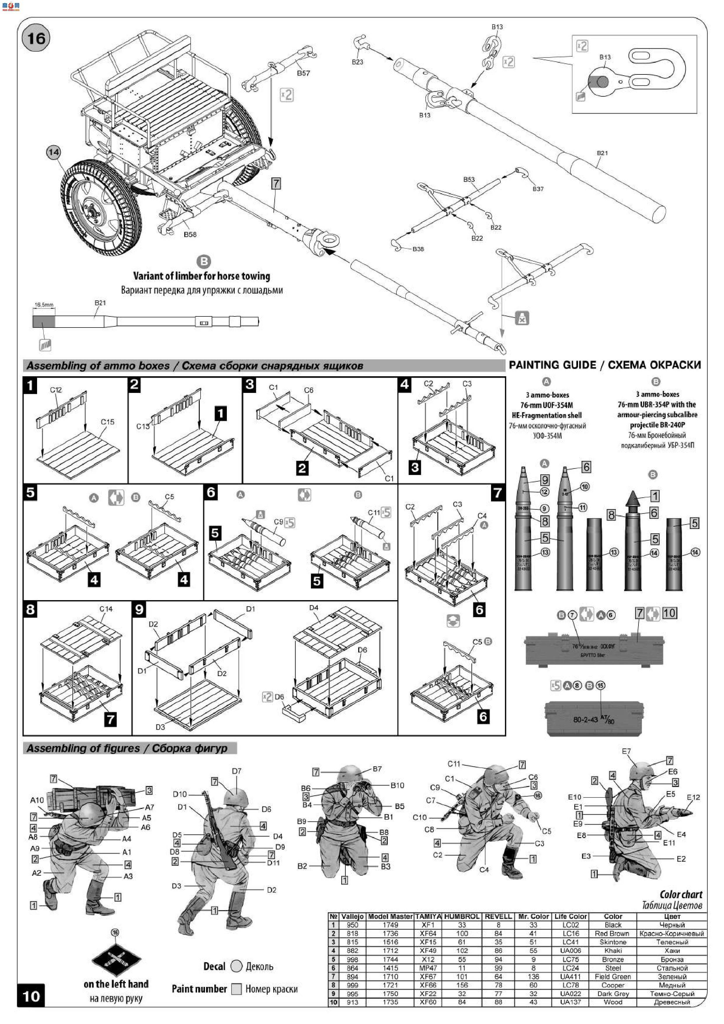 MiniArt  35129 սUSV-BR 76-mm  ǰ&amp;