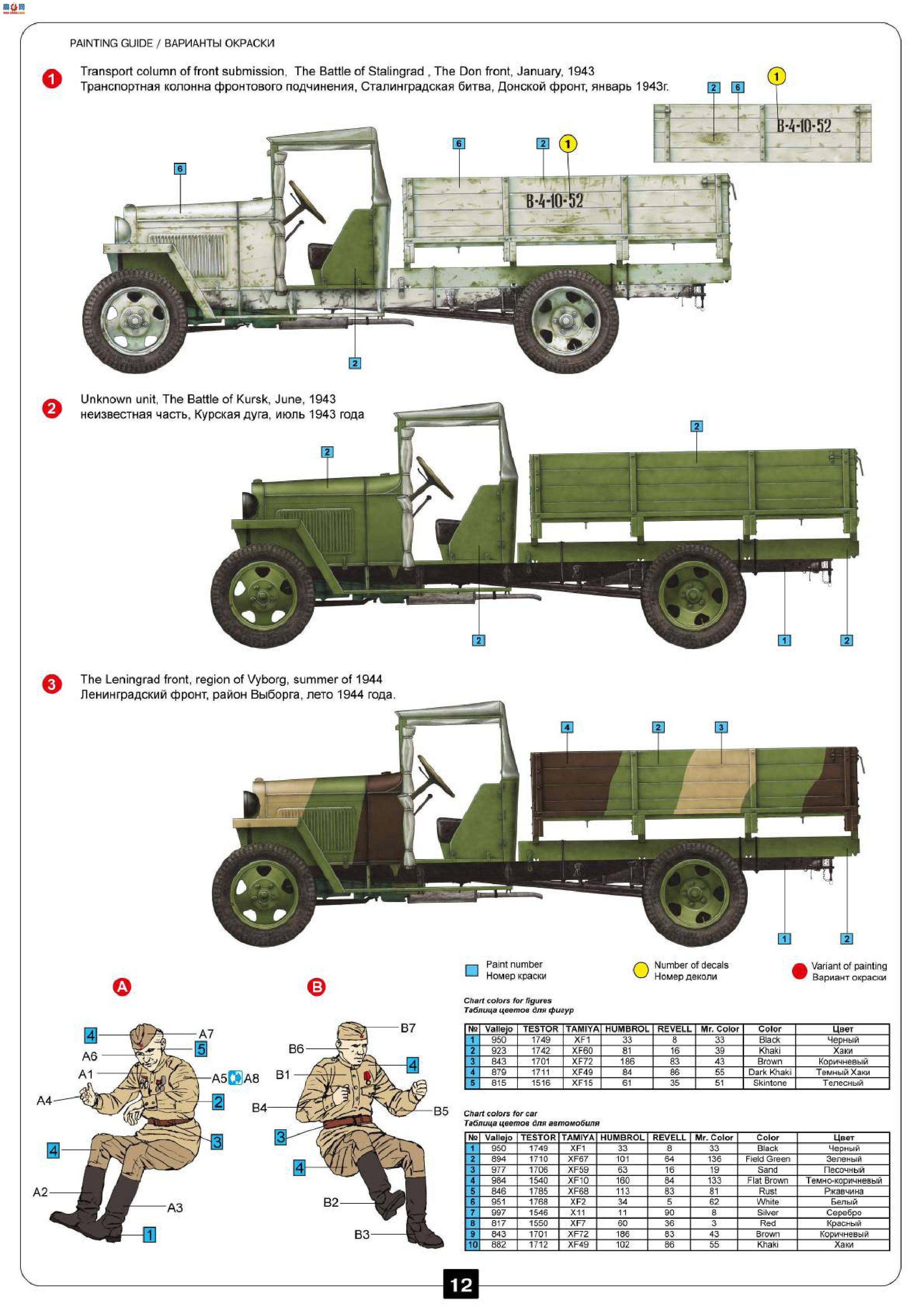 MiniArt  35130 GAZ-MM Mod.1941 1.5t ˿
