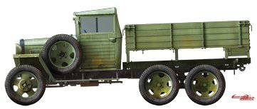 MiniArt  35133 GAZ-AAA Mod. 1943. ˿