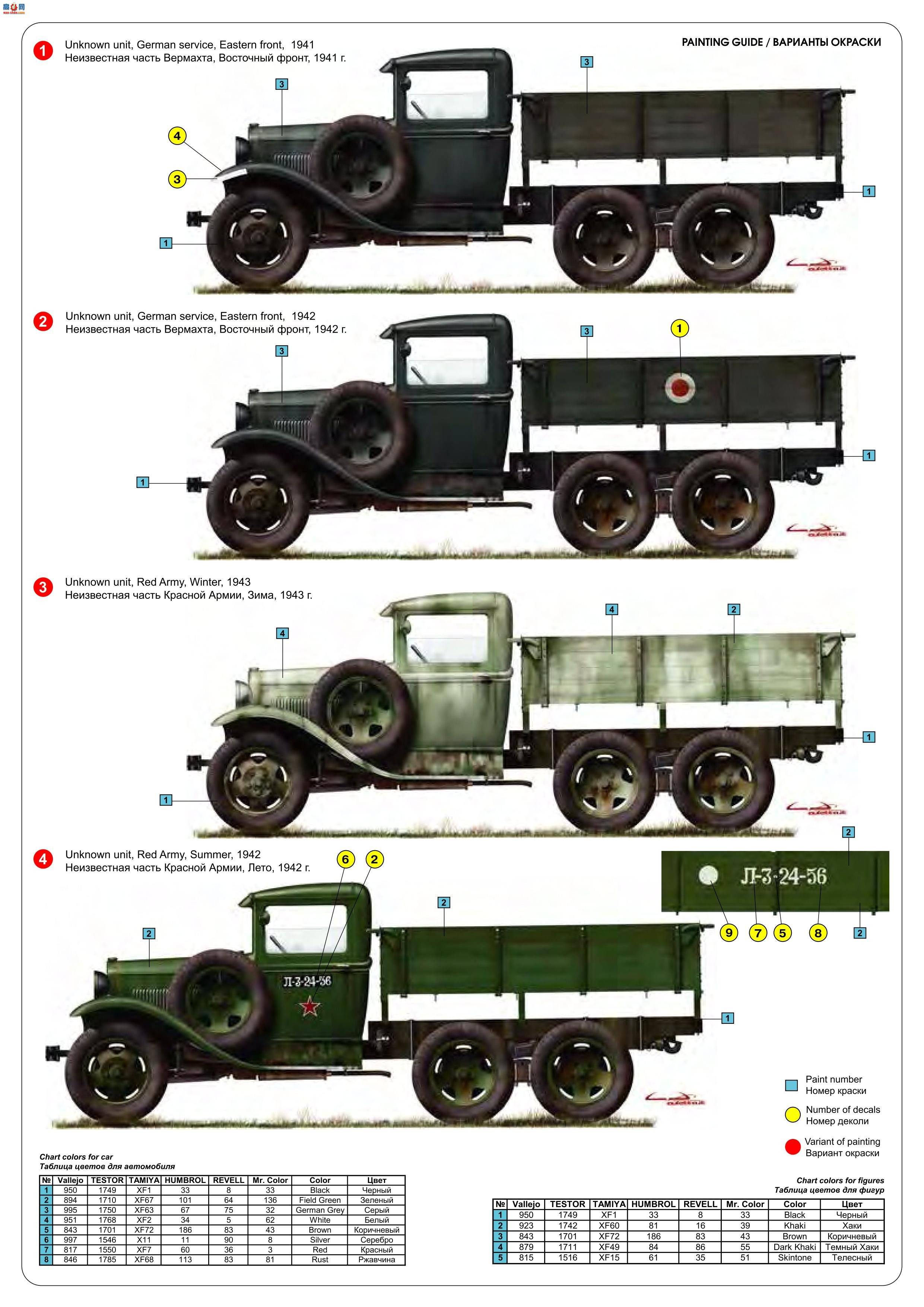 MiniArt  35136 GAZ-AAA Mod. 1940. ˿