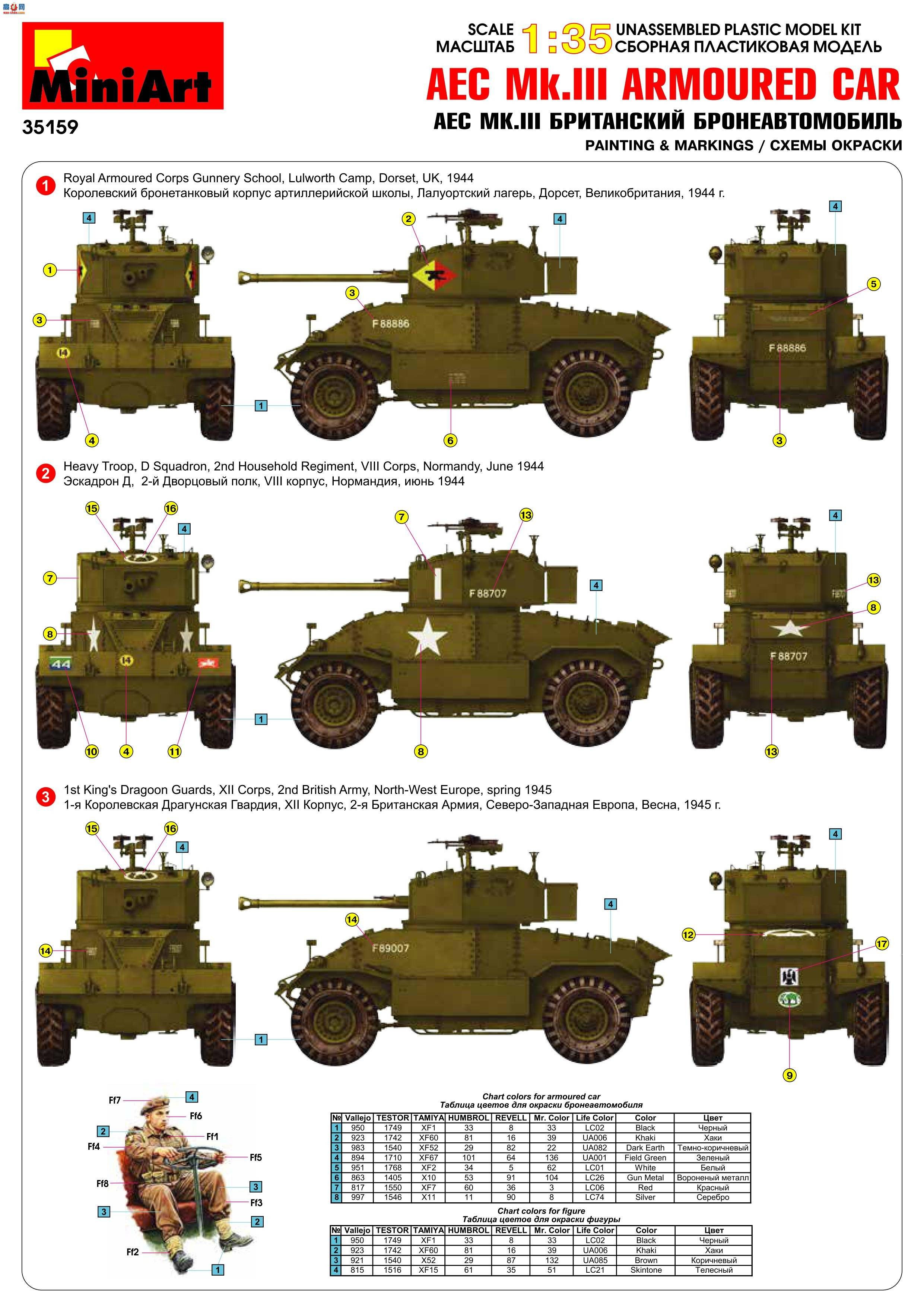 MiniArt װ׳ 35159 AEC Mk.III b܇v